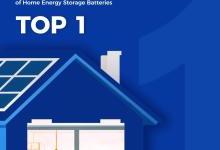 需求量 - OFweek锂电网